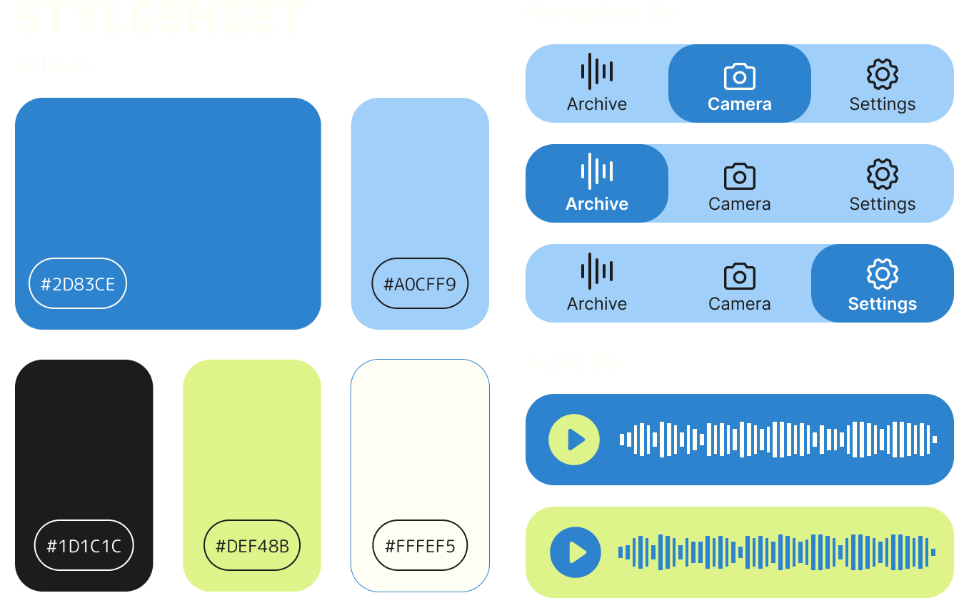 UI stylesheet: typography scale, spacing, buttons, and component styles for the application